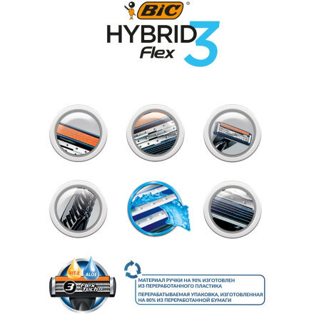 Бритва мужская Bic Hybrid 3 Flex Sensitive с 2 сменными кассетами во Владивостоке 