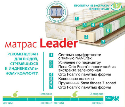 Матрас Fitness Leader во Владивостоке 